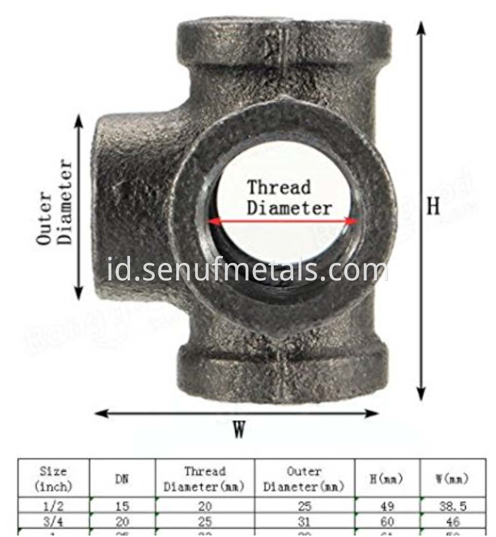 Black Malleable Iron Cast Pipe Fitting 5 Way Pipe Female (4)